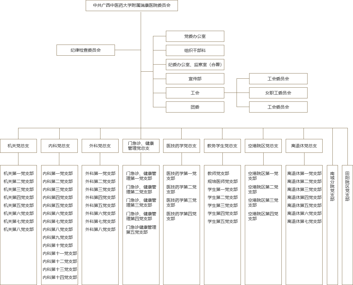 党群.jpg