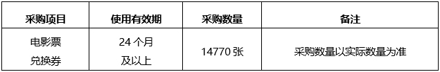 广西中医药大学附属瑞康医院关于遴选2022年在职工会会员电影兑换券的公告