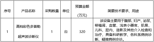 政府采购进口产品专家论证意见公示