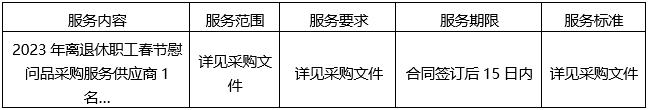 广西建澜项目管理有限公司关于2023年离退休职工春节慰问品采购（项目编号：GX2022-C3-000315-JLN6）成交公告