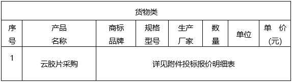 广西国力招标有限公司关于云胶片采购（GXZC2023-G1-001121-GXGL）的中标结果公告