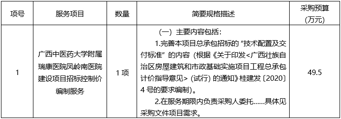 云之龙咨询集团有限公司广西中医药大学附属瑞康医院凤岭南医院建设项目招标控制价编制服务项目（YZLNN2022-C3-282-GXQT）竞争性磋商公告