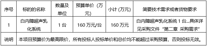 广西建澜项目管理有限公司关于医疗设备采购（项目编号：GXZC2022-J1-001580-GXJL（重））竞争性谈判公告
