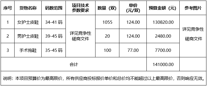 广西中医药大学附属瑞康医院护士鞋采购项目竞争性磋商公告