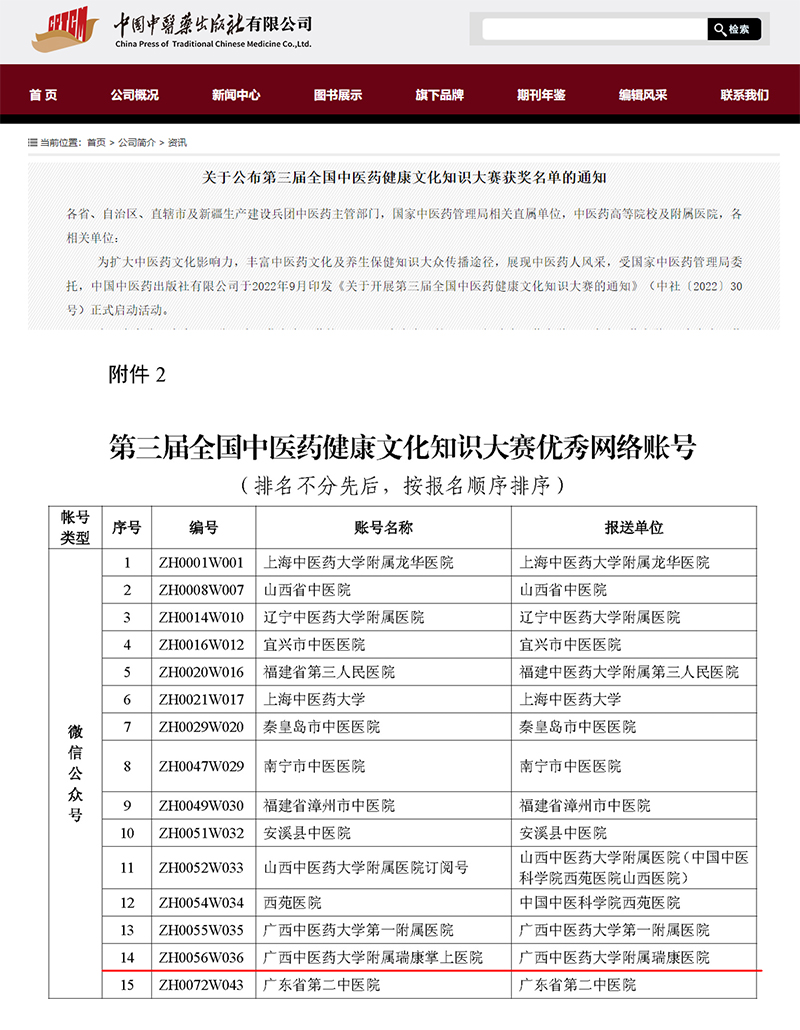 喜讯：我院官方微信公众号获评第三届全国中医药健康文化知识大赛优秀网络账号