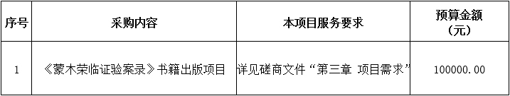 广西中医药大学附属瑞康医院《蒙木荣临证验案录》书籍出版项目竞争性磋商公告
