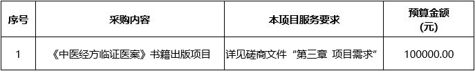 广西中医药大学附属瑞康医院《中医经方临证医案》书籍出版项目（重）竞争性磋商公告